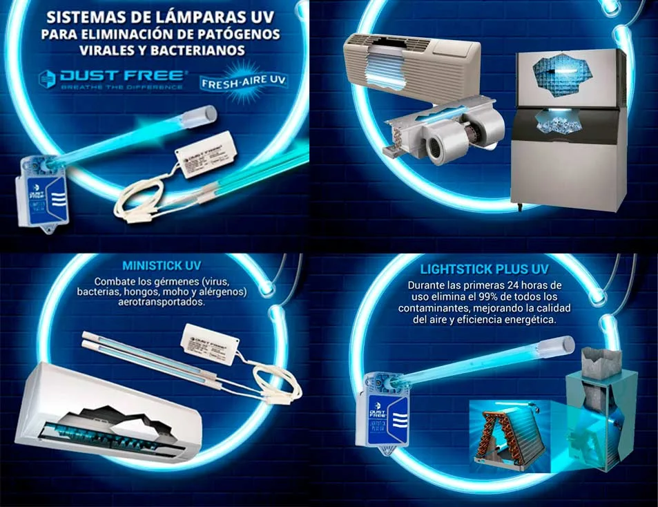 purificadores uv para minisplit y split