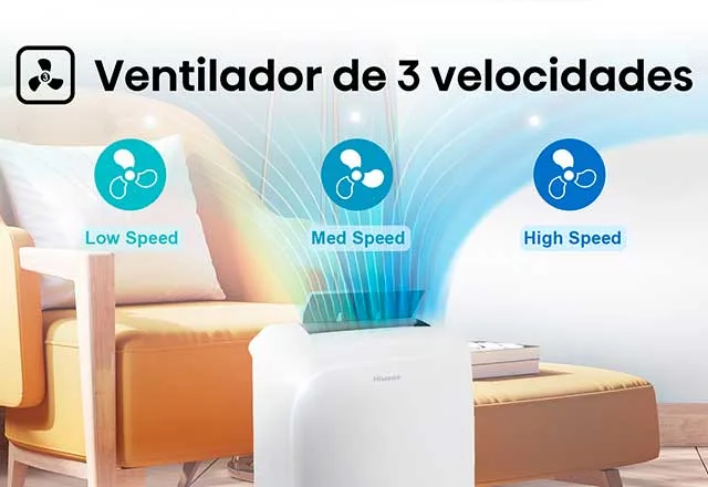 AC portátil velocidades